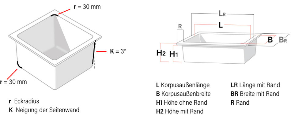Abmessungen